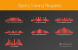 7 Sport Training Programs