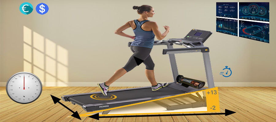 Treadmill Characteristics, What To Pay Attention To?