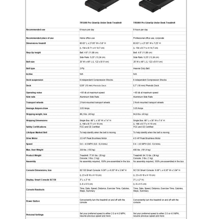 LifeSpan TR1200 Power Treadmill Desk with Standing Desk and Smart Console SC130