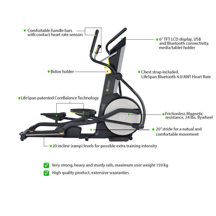 LifeSpan Fitness Crosstrainer Elliptical E2i+ overzicht_3 NL