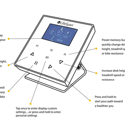 <tc>LifeSpan</tc> Tapis roulant TR1200 Pro GlowUp sotto la scrivania con Smart Console SC130