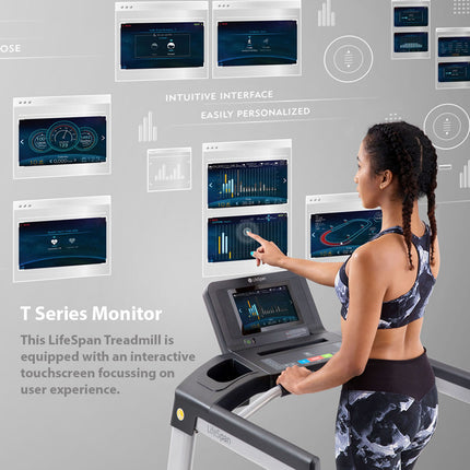 LifeSpan Fitness Loopband Treadmill TR2000iT monitor