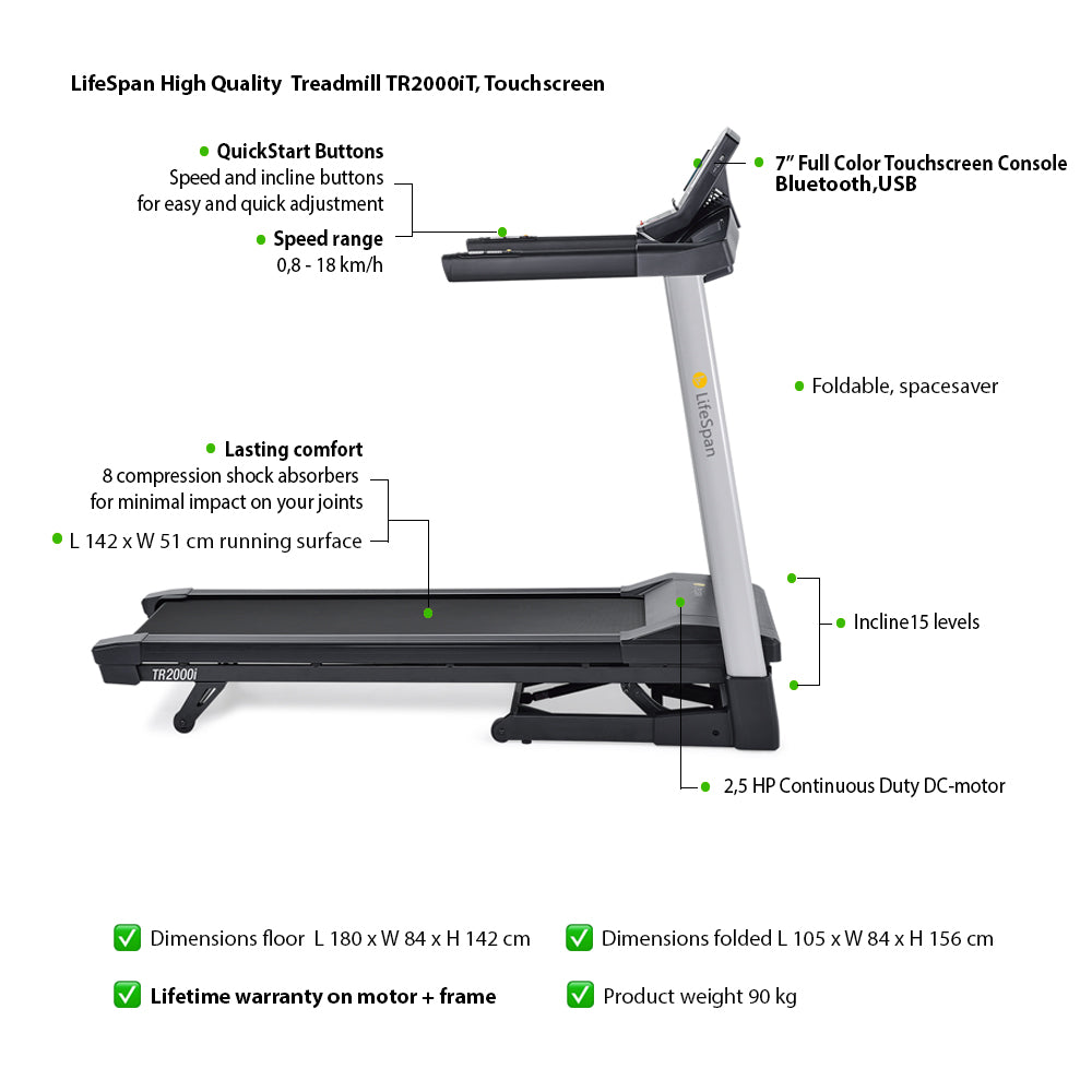 Buy LifeSpan Fitness TR2000iT Treadmill Online Home Fitness