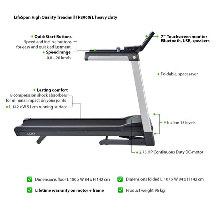 LifeSpan Fitness Loopband Treadmill TR3000iT overzicht_3. ENG