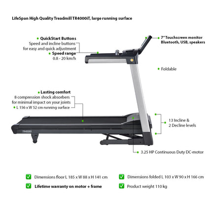 LifeSpan Fitness Loopband Treadmill TR4000iT overzicht.ENG